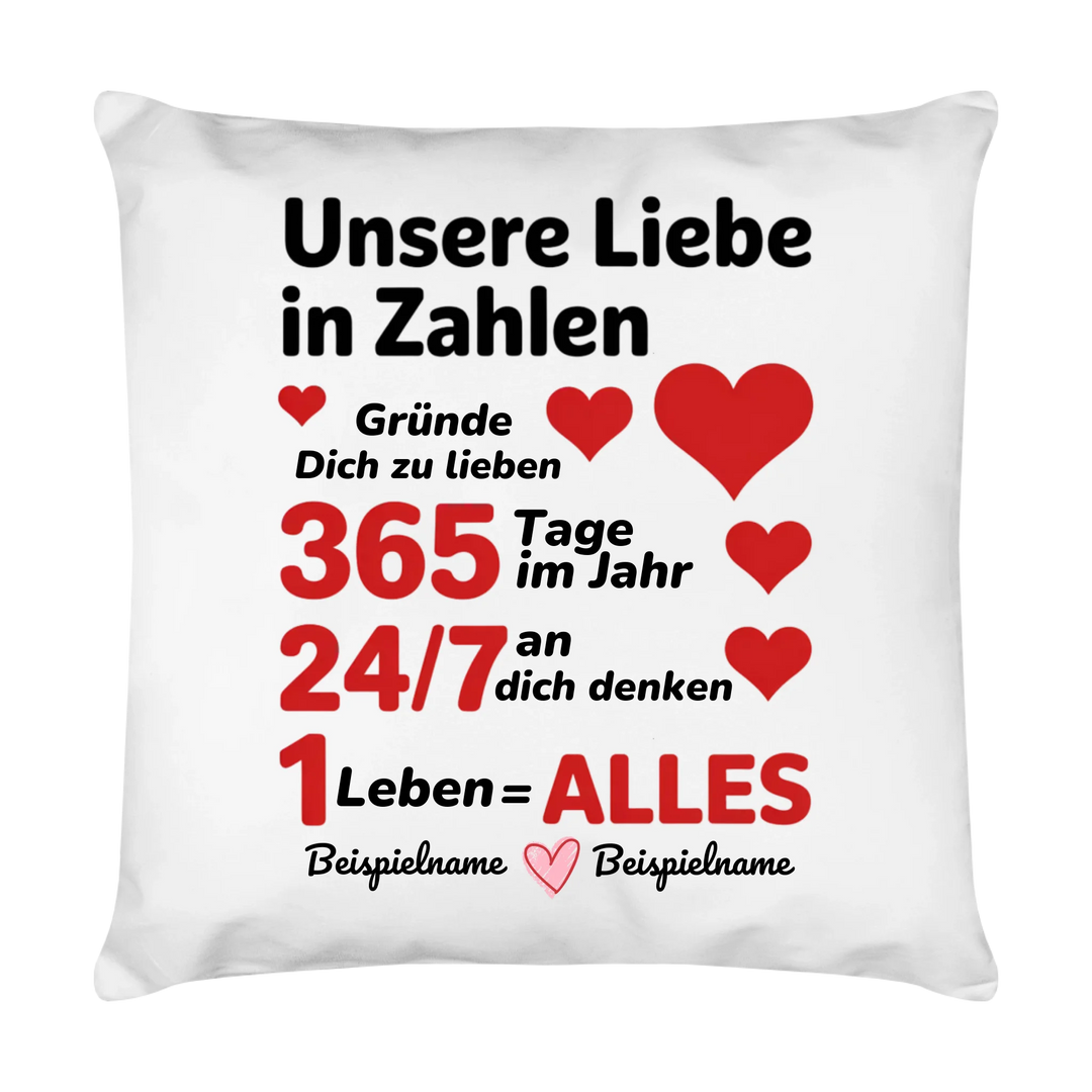 Unsere Liebe in Zahlen  auch Tasse und Kissen -personalisierbar