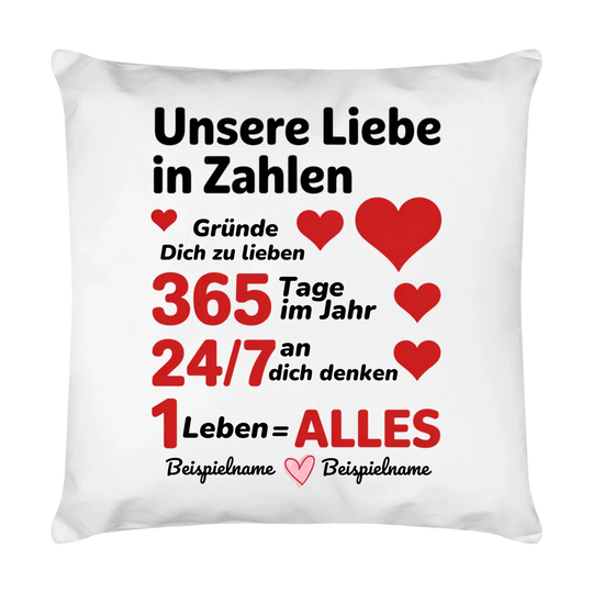 Unsere Liebe in Zahlen  auch Tasse und Kissen -personalisierbar