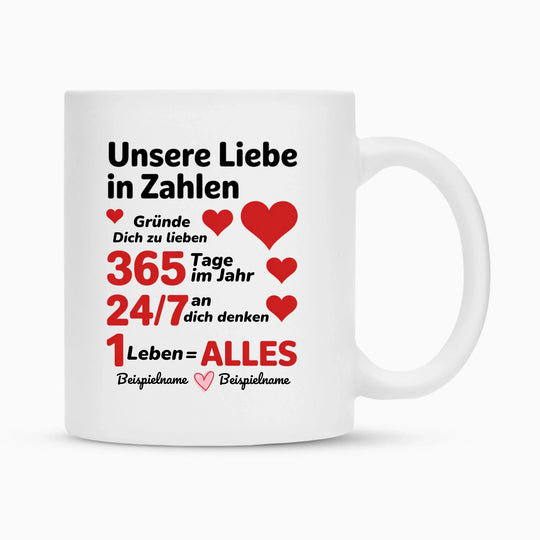 Unsere Liebe in Zahlen  auch Tasse und Kissen -personalisierbar